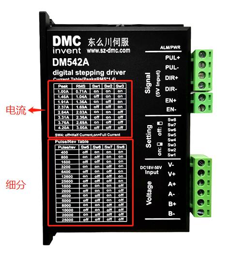 步進驅動器的內置電阻