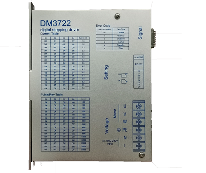 步進電機驅動方案