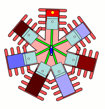 yarak步進電機官網