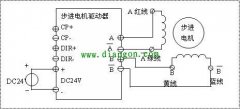 步進電機接線圖方法步驟，流程很簡單