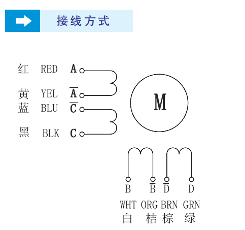 86二相步進(jìn)電機(jī)接線圖