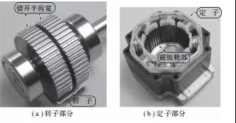 HB(Hybrid Type,混合)式電機