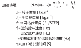 梯形驅(qū)動時(shí)